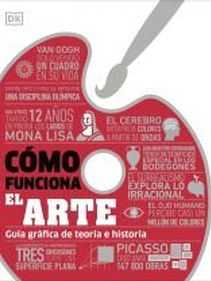 Cómo funciona el arte