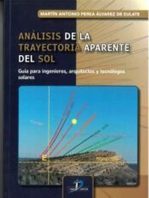 ANÁLISIS DE LA TRAYECTORIA APARENTE DEL SOL