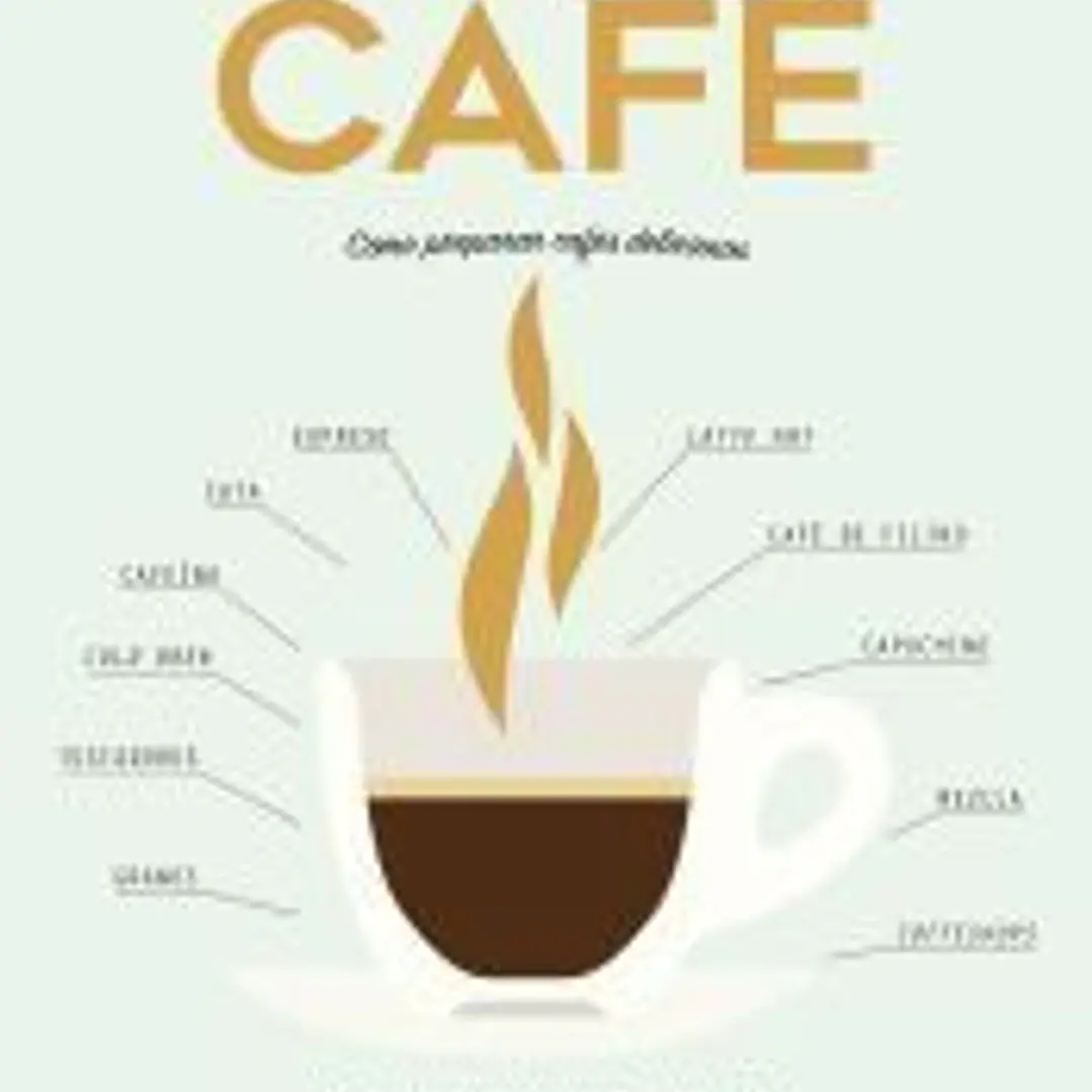 El arte del café 1