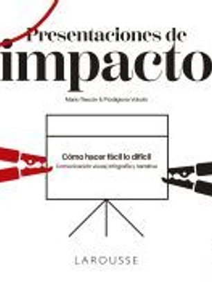 Presentaciones de impacto