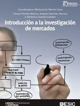 Introducción a la investigación de mercados