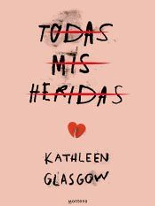 Todas mis heridas