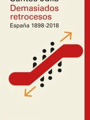Demasiados retrocesos. España 1898-2018