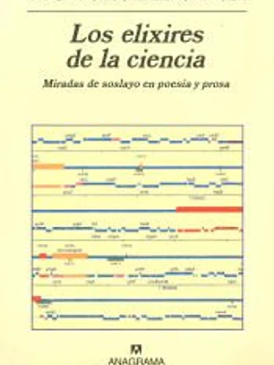 Los elixires de la ciencia