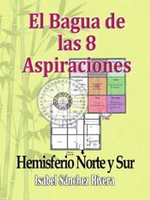 El Bagua de las 8 Aspiraciones. Hemisferio Norte y Sur