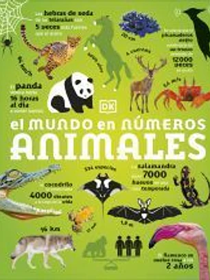 El mundo en números. Animales