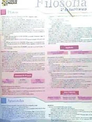 Historia de la filosofía 2º Bachillerato