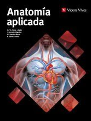Anatomía aplicada.