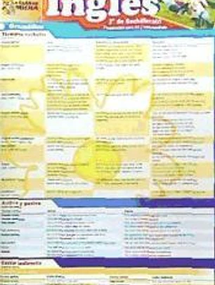 Ingles 2ºBachillerato