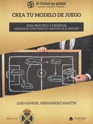 CREA TU MODELO DE JUEGO. Guía práctica y ejemplos.