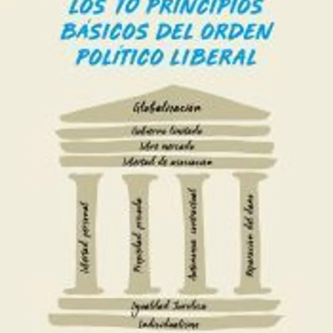 Liberalismo: 10 principios 1