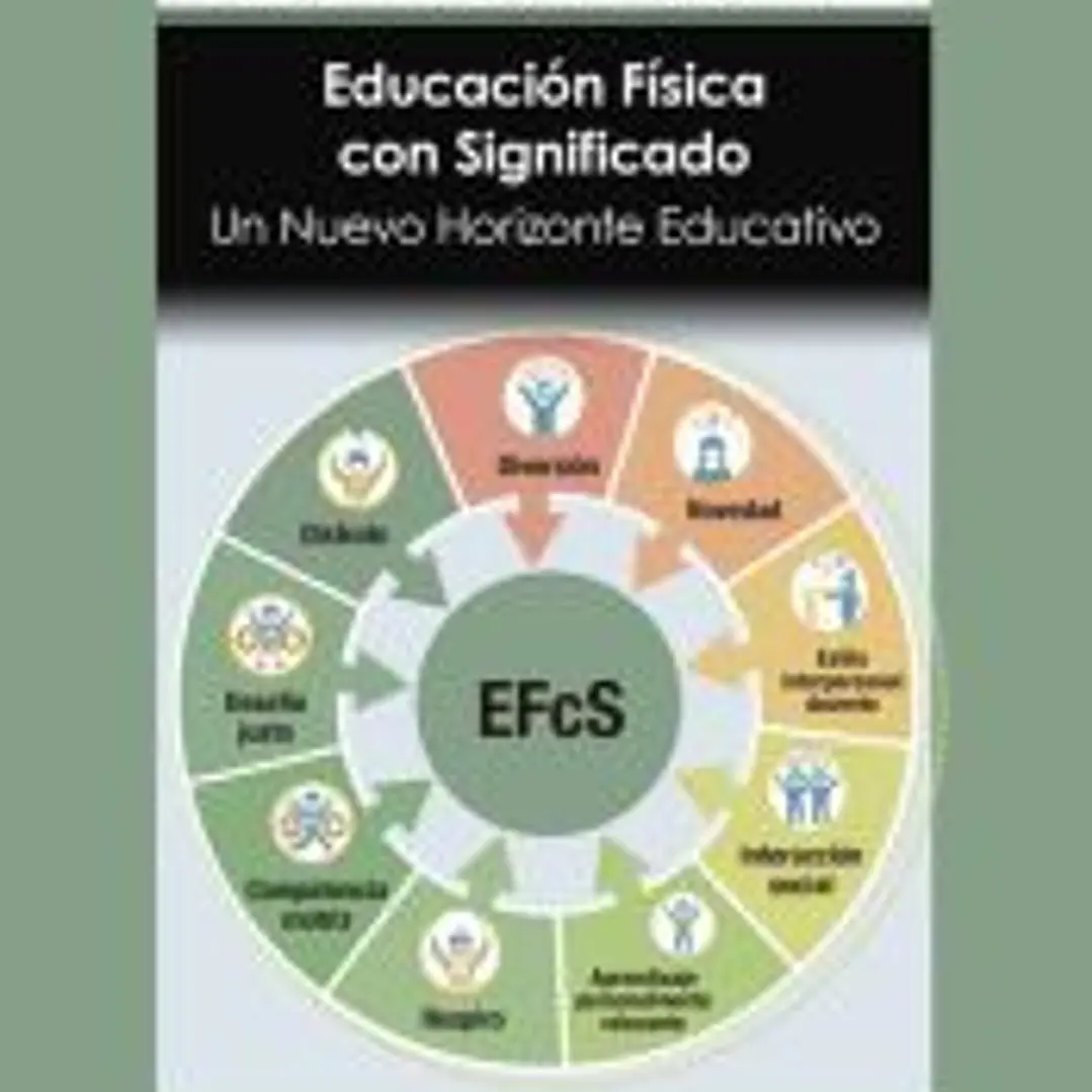 Educación Física con significado. Un nuevo horizonte educativo 1