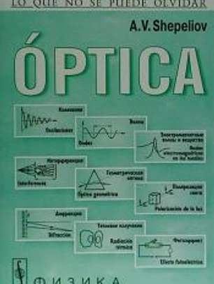 Óptica Serie: Lo que no se puede olvidar