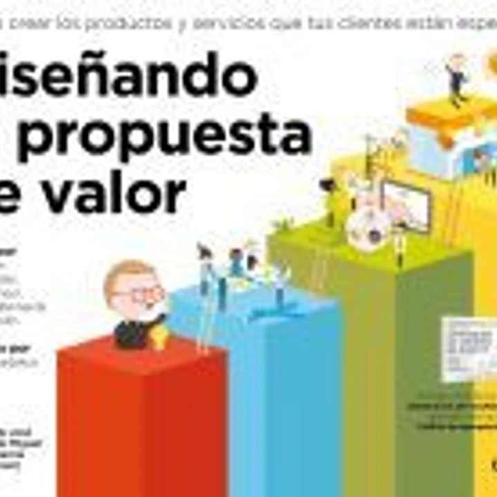 Diseñando la propuesta de valor 1