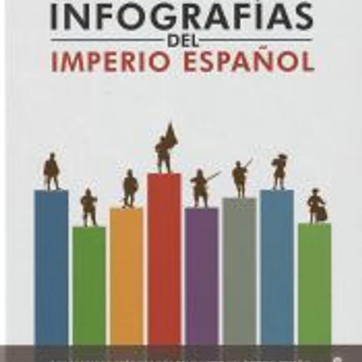 Infografías del Imperio Español 1