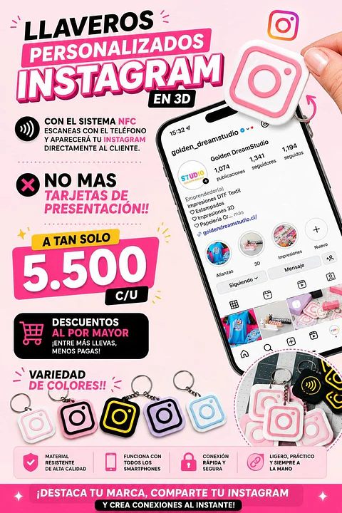 Llavero con Chips NFC