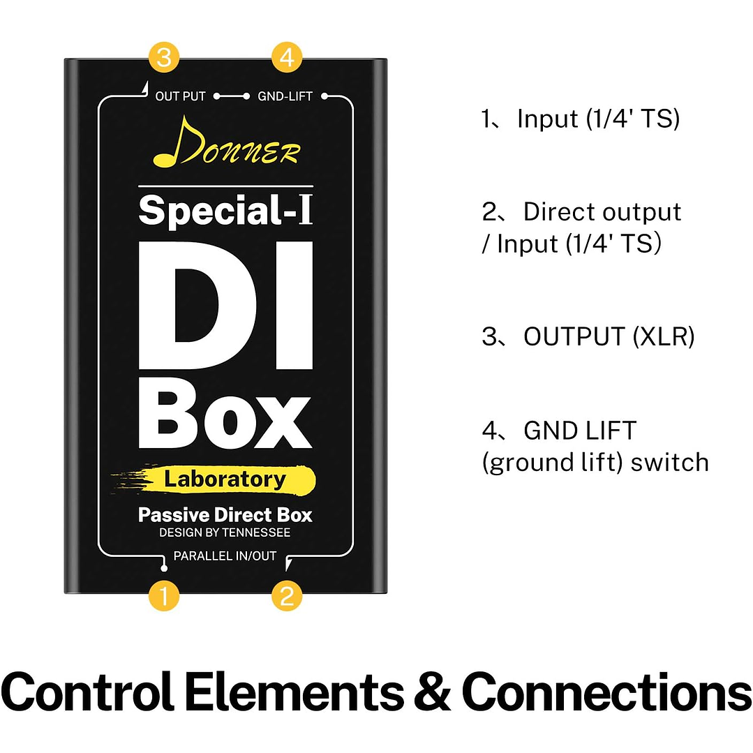 Caja Directa Pasiva Special-I EC1281 Donner 2