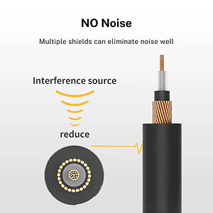 Cables Patch TS/L-TS/L 15CM Set 6 unidades EC1048 DONNER
