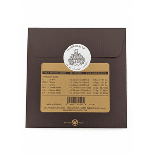 Set Cuerdas High Tension Carbon 728 HTC Hannabach