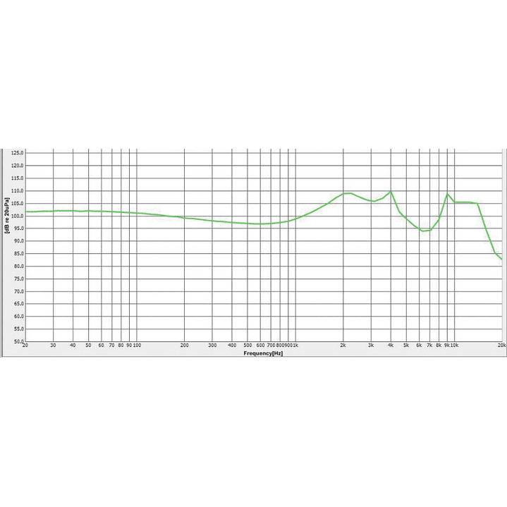 Audifonos In Ear EM7 ROQ Audio 4
