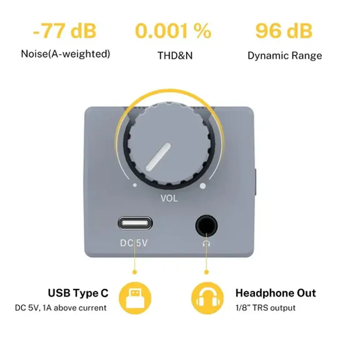 Amplificador de audifonos Donner In-Ear Mono EM1 EC1301  5