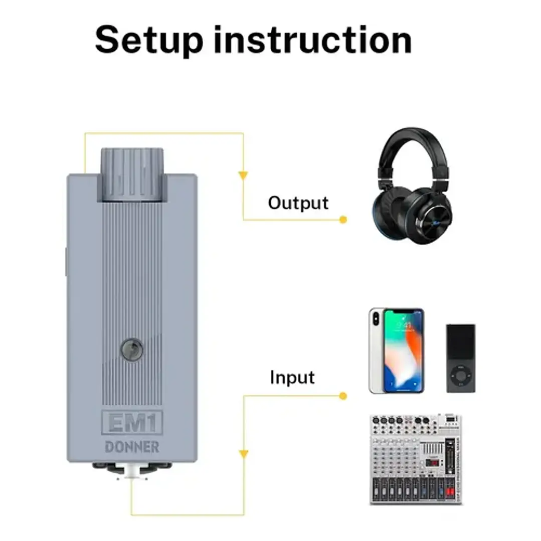 Amplificador de audifonos Donner In-Ear Mono EM1 EC1301  6