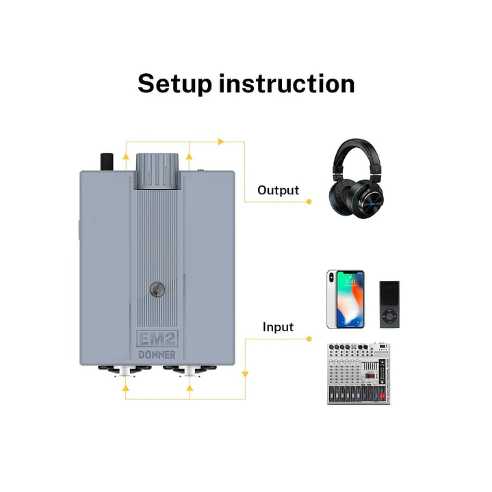 Amplificador audífonos Donner Esterio In-Ear EM2 4