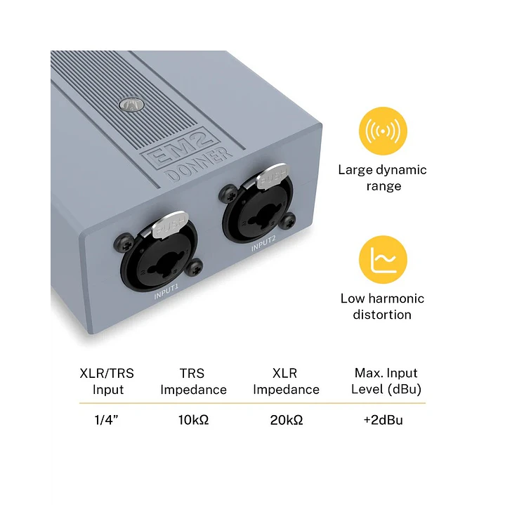 Amplificador audífonos Donner Esterio In-Ear EM2 3