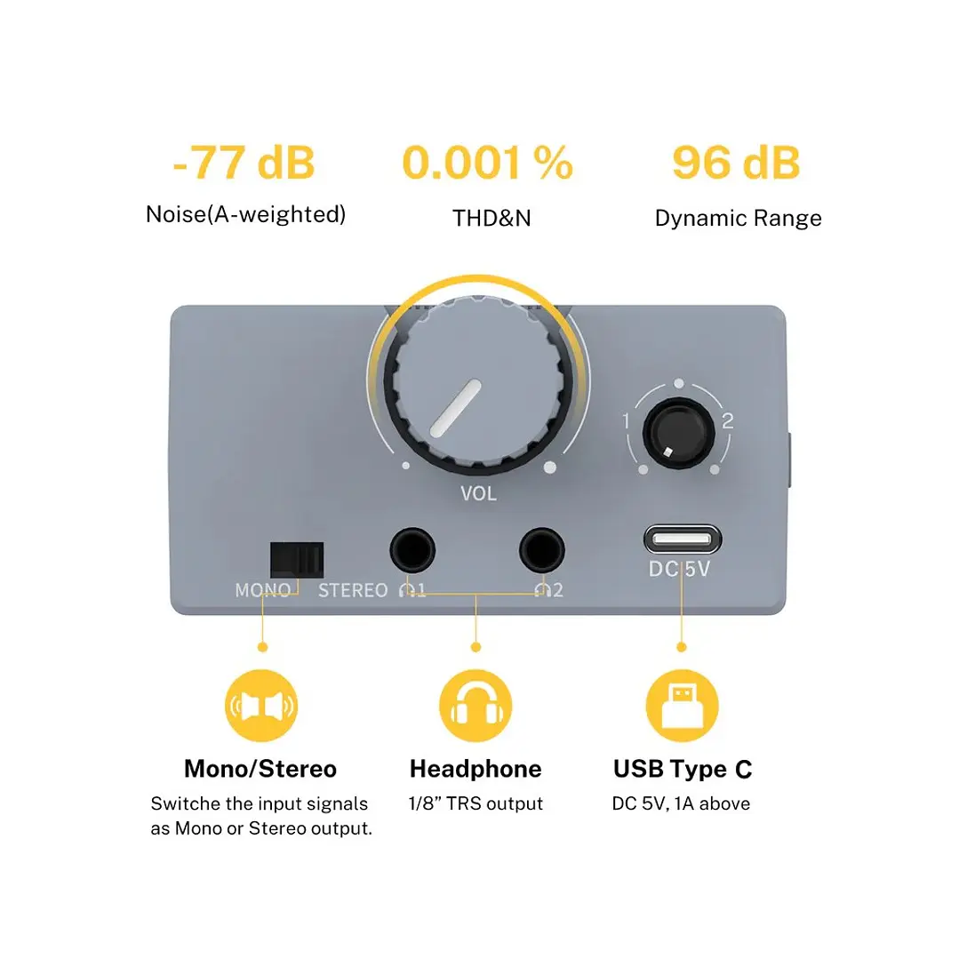 Amplificador audífonos Donner Esterio In-Ear EM2 2