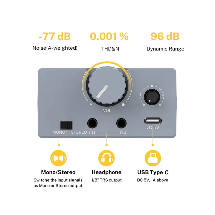 Amplificador audífonos Donner Esterio In-Ear EM2 2