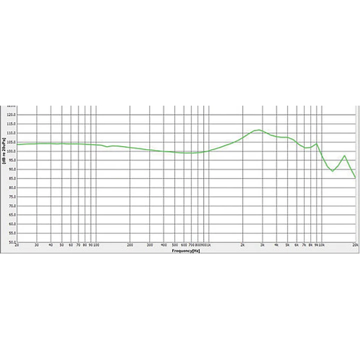 Audífonos In Ear EM6 ROQ Audio 5