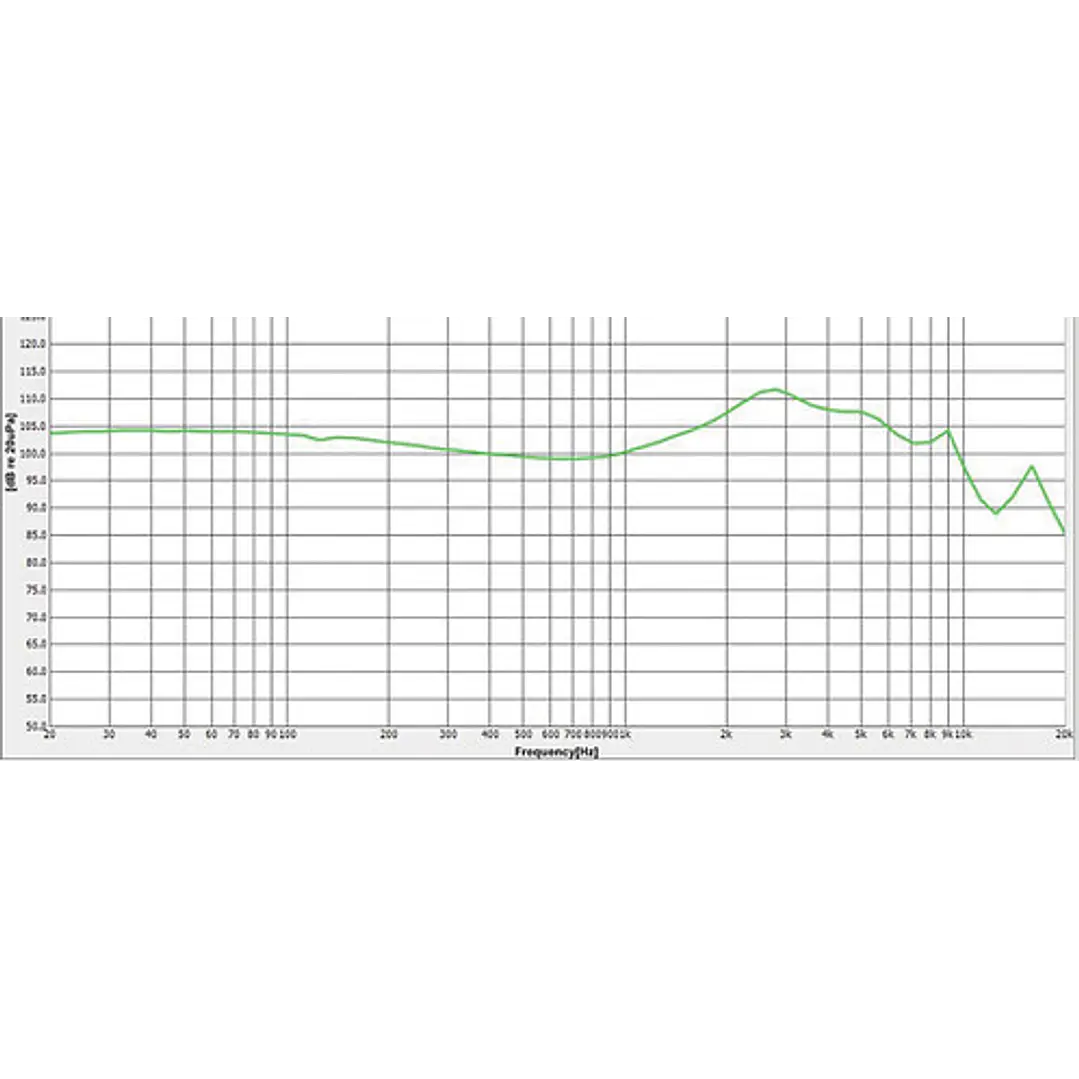 Audífonos In Ear EM5 ROQ Audio 5