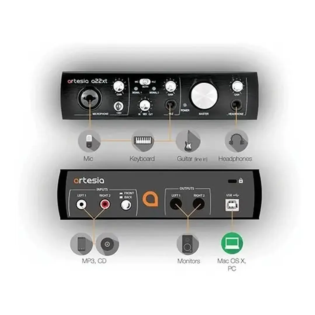 Interfaz de audio Artesia para Grabación color negro 24-bit 96kHz USB XLR ARB4  3