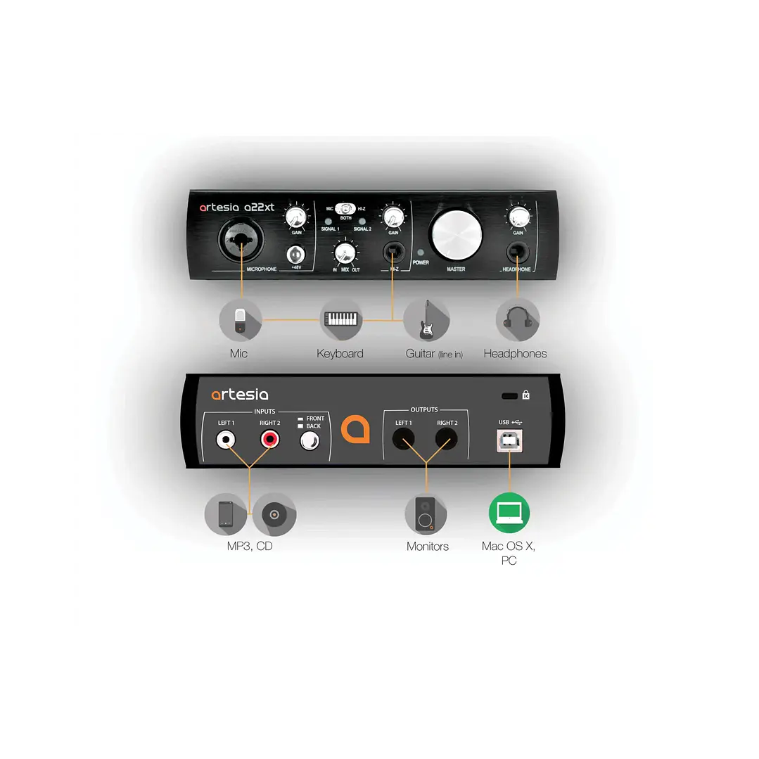 Interfaz de audio Artesia 2 In 2 Out Phantom 96khz A22XT 3