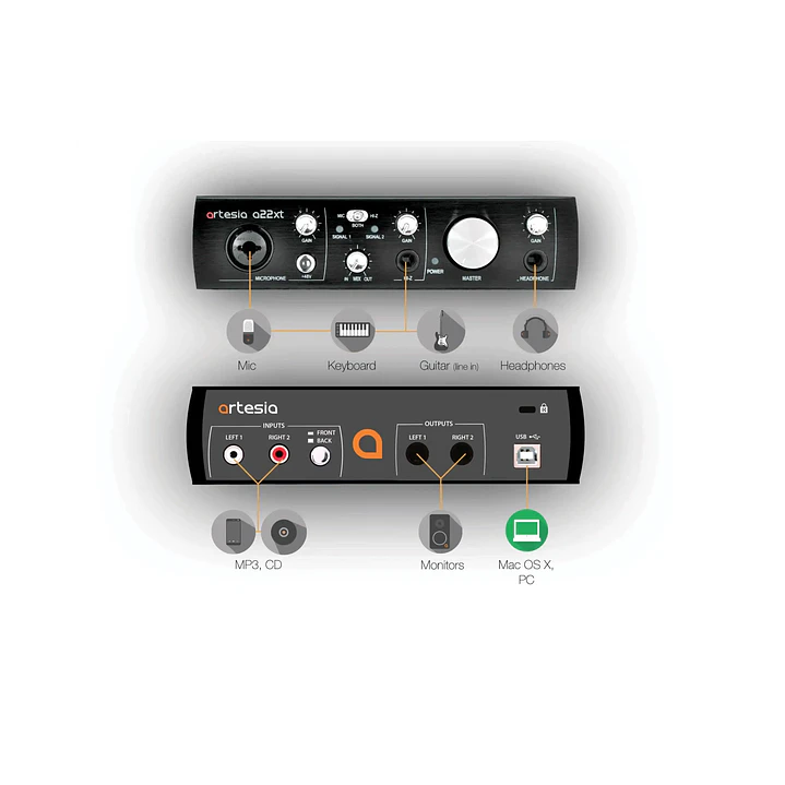 Interfaz de audio Artesia 2 In 2 Out Phantom 96khz A22XT 3