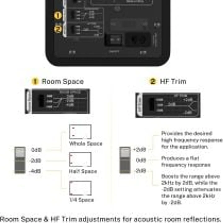 Par de Monitores de estudio Donner DMS-5 5