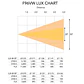 Luz tipo Fresnel Led Event Lighting 2X48W DMX F96VW - Miniatura 9