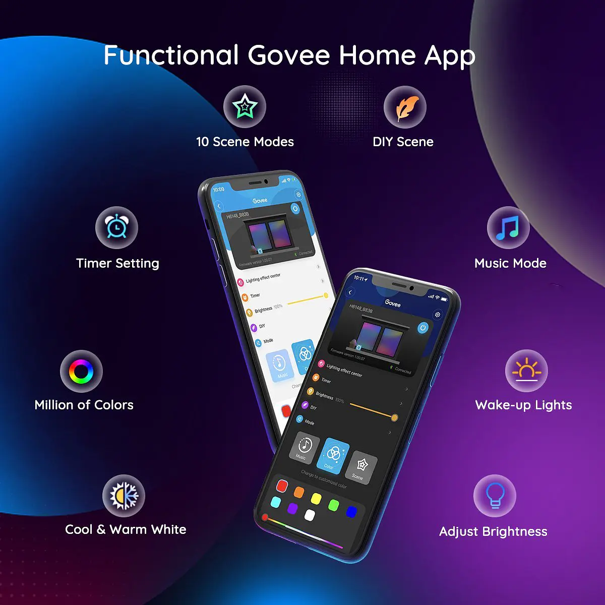 Tira de luces LED Govee RGBWW Wi-Fi+Bluetooth revestimiento