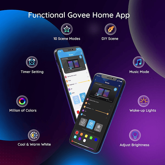 Tira de luces LED RGBWW Wi-Fi + Bluetooth con revestimiento protector (3 mts.) Govee - Image 8