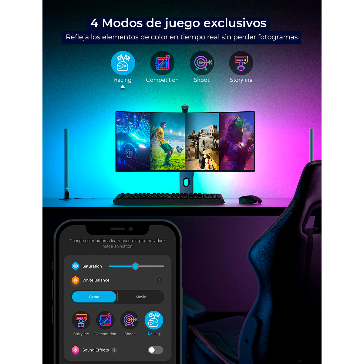 Govee DreamView G1 Pro Luces Led Gaming Light