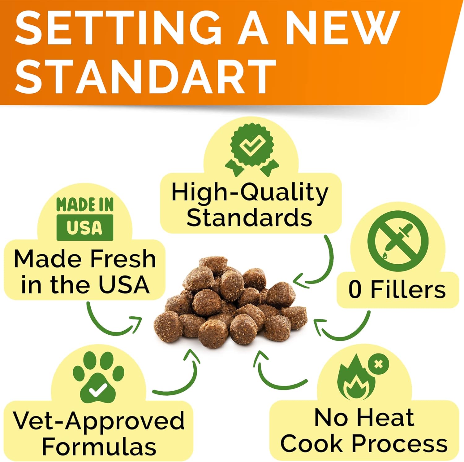 Vet Strength Dog Probiotics - Digestive Enzymes & Fiber - Allergy & Gas Relief 4