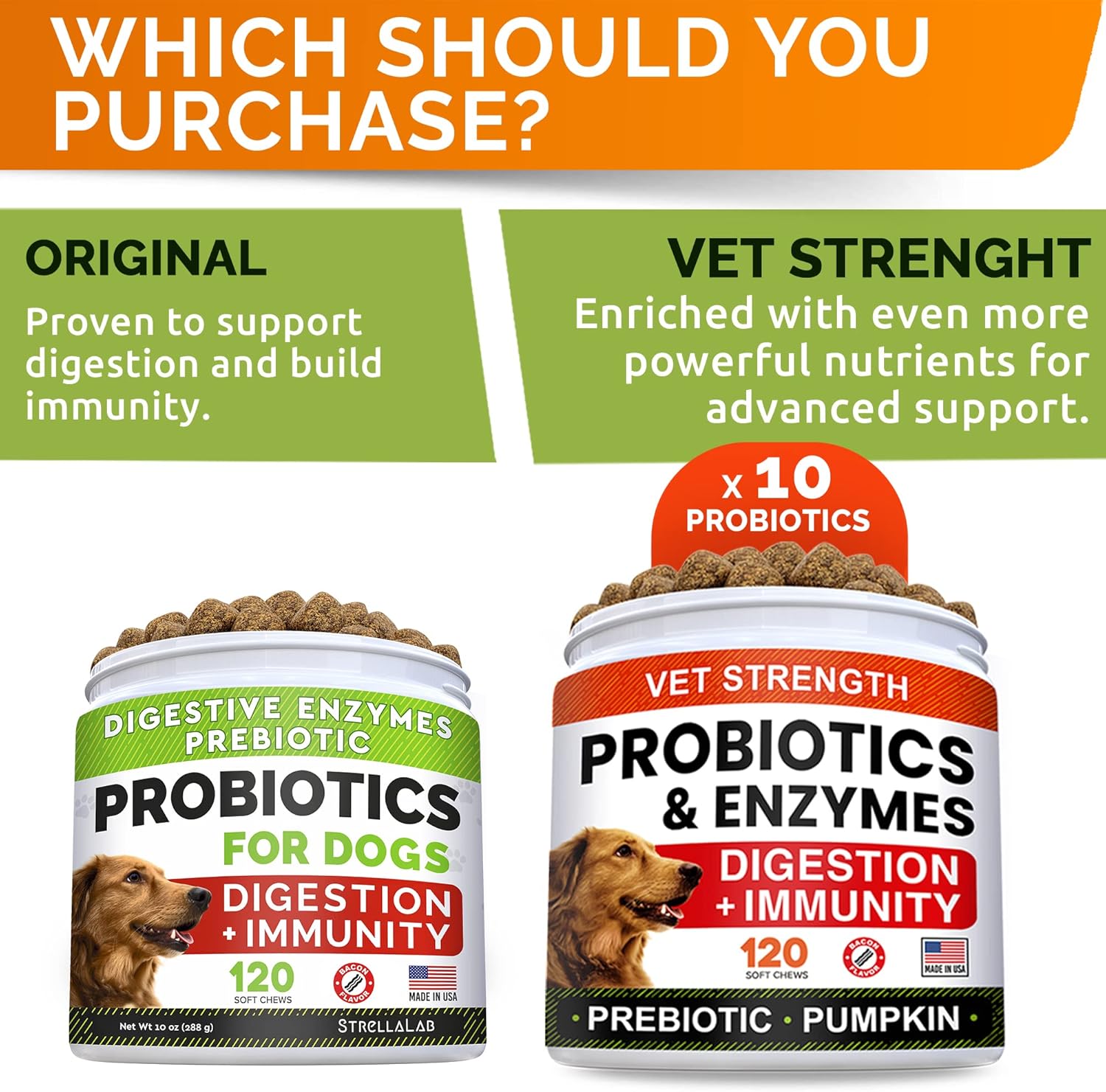 Vet Strength Dog Probiotics - Digestive Enzymes & Fiber - Allergy & Gas Relief 5