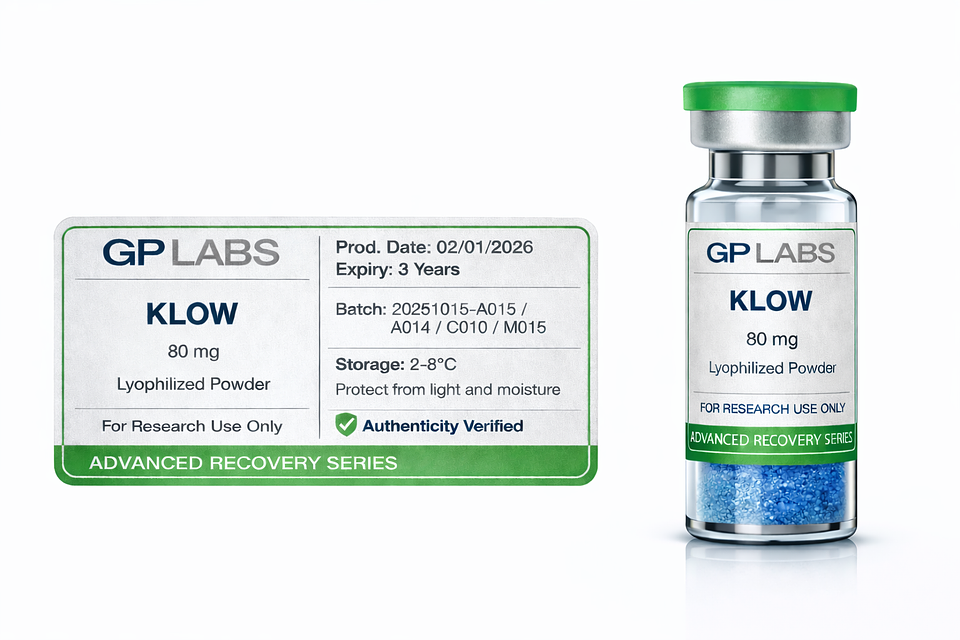 KLOW 80 mg | Multi-Peptide Recovery Complex | GP LABS 1