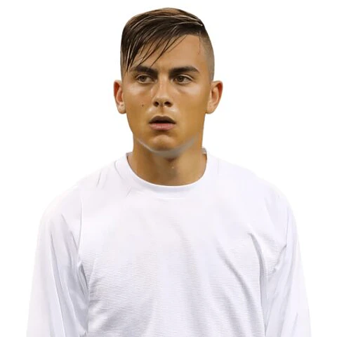 Paulo Dybala (Shorts)
