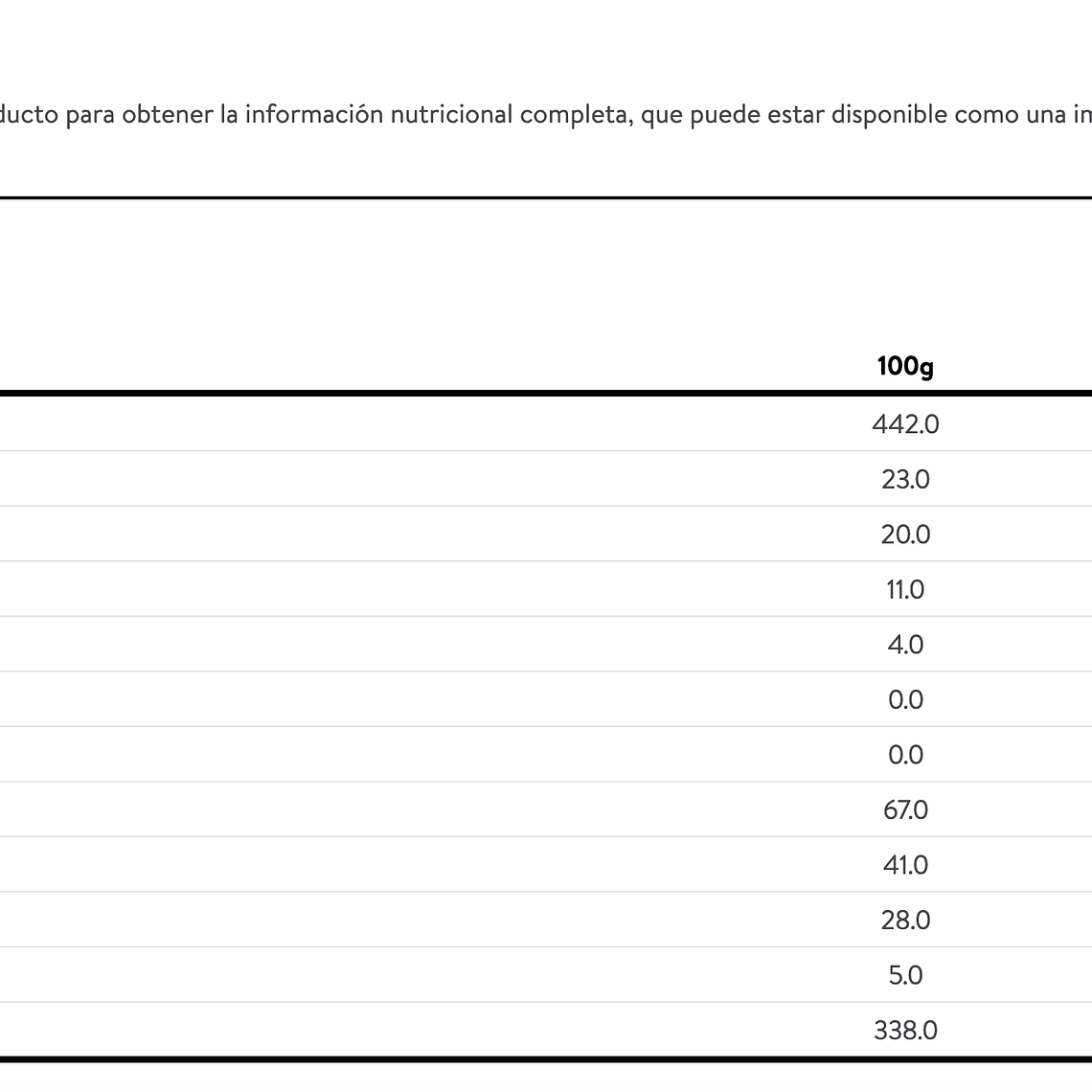 PACK 60 CÁPSULAS / 60 TAZAS DOLCE GUSTO AU LAIT (VENCIMIENTO:01/05/2026) 2