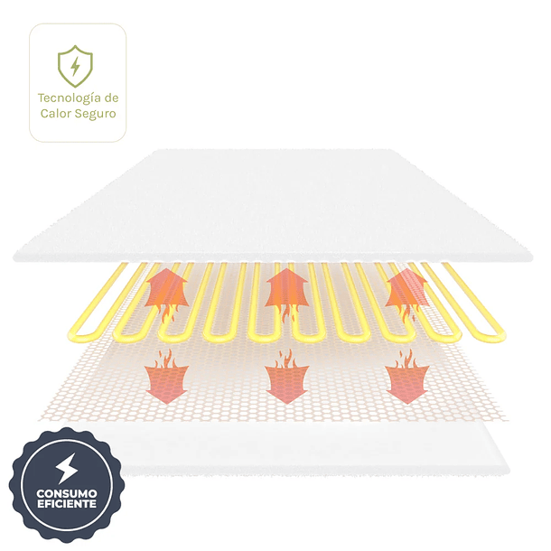 CALIENTACAMA 1 PLAZA POLAR OZU (150 X 80 CM) 7