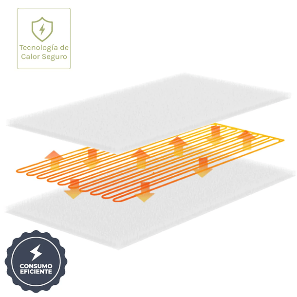 CALIENTACAMA 1 PLAZA POLIÉSTER OZU (150 X 80 CM) 7