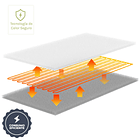 MANTA TÉRMICA POLAR OZU (160 X 120 CM) 2