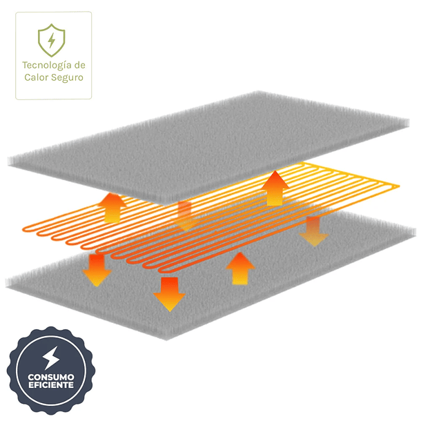 MANTA TÉRMICA CONTROL DIGITAL OZU (180 X 130 CM) 8