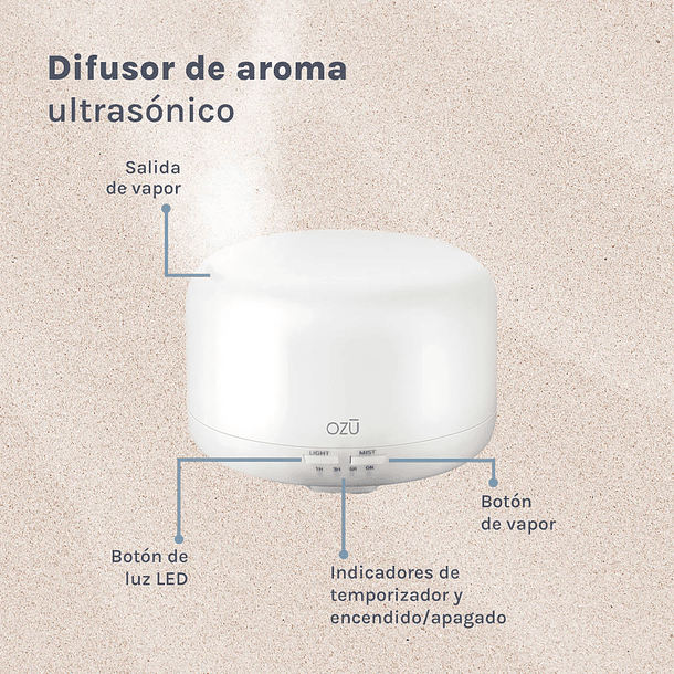DIFUSOR DE AROMA ULTRASÓNICO BLANCO OZU  5